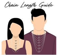 4mm Solid Rope Chain / Necklace Stainless Steel CH4
